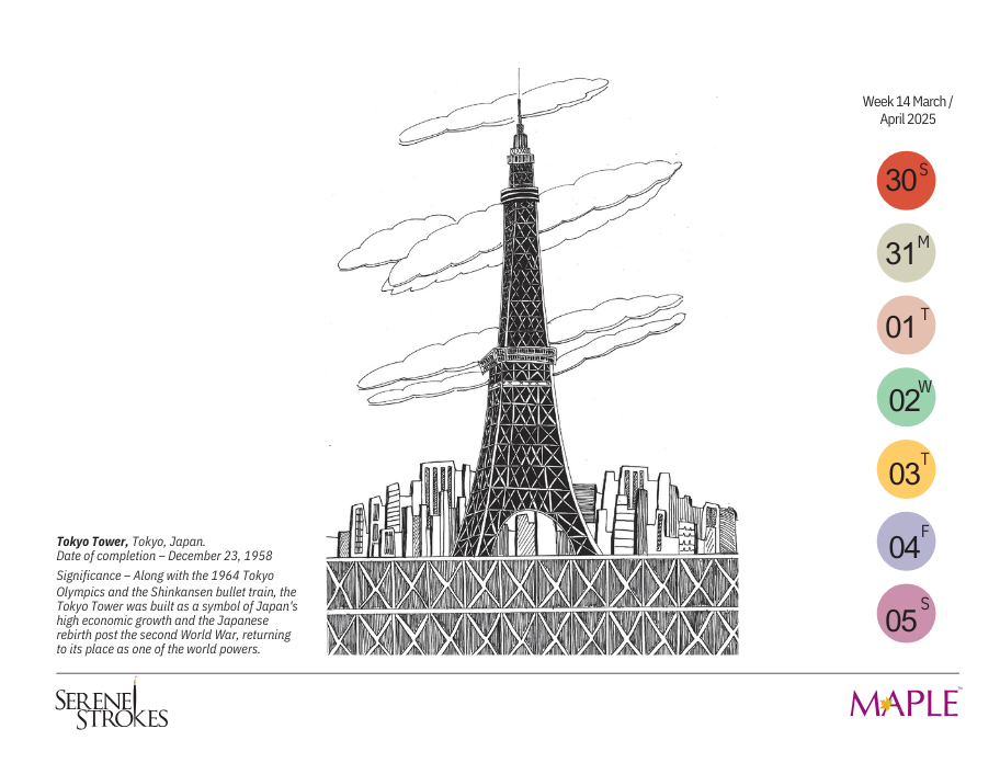 Human Wonders Calendar 2025 (3)